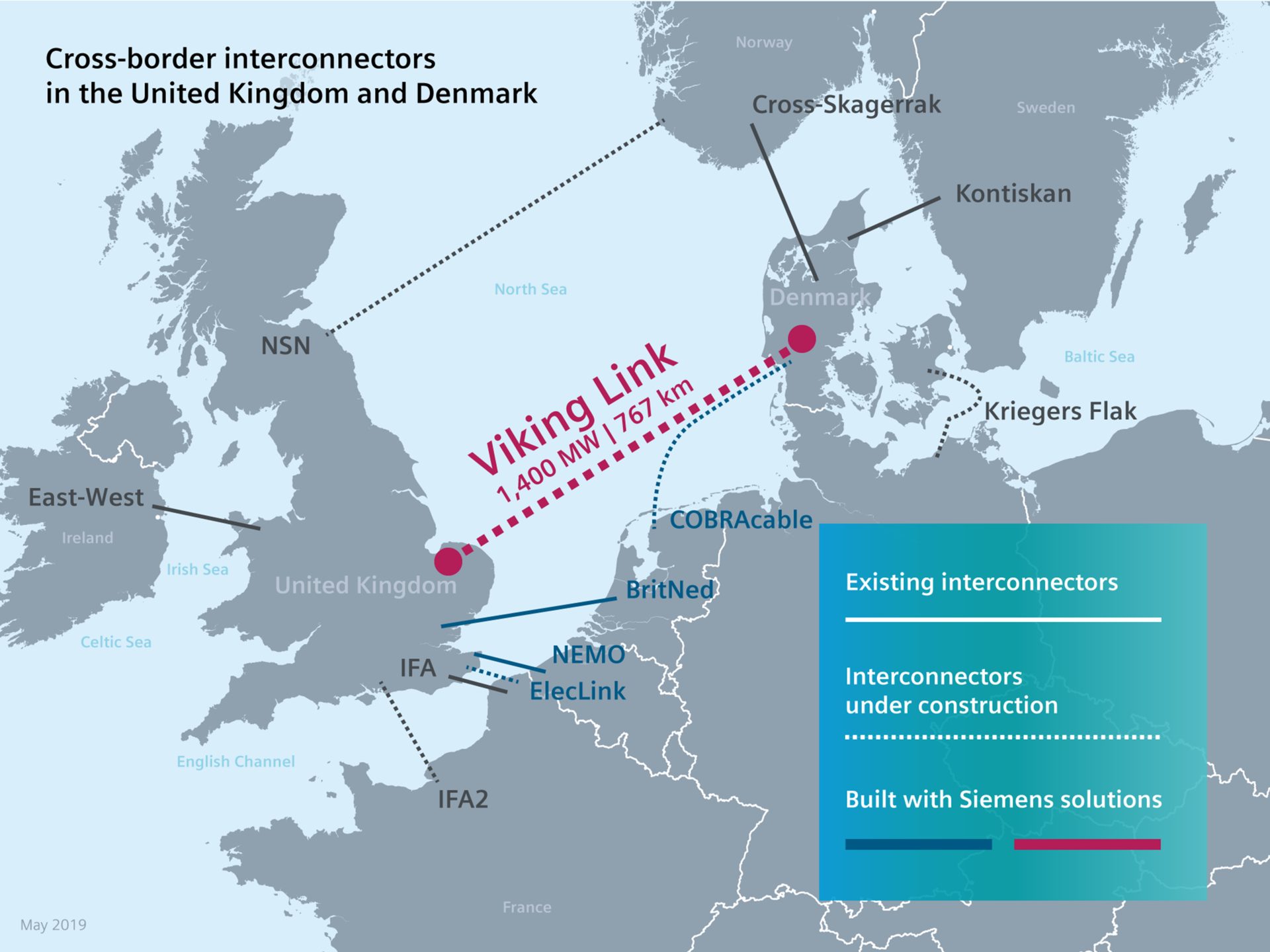 Map highlighting the Viking Link between Great Britain and Denmark