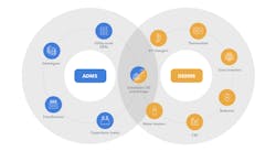 Tdworld Com Sites Tdworld com Files Admsderms Tdworld Com Sites Tdworld com Files Admsderms