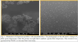 Tdworld Com Sites Tdworld com Files Fig 1 0 Tdworld Com Sites Tdworld com Files Fig 1 0