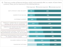 Tdworld Com Sites Tdworld com Files Rommel Part 2 Fig 1 Sh Features Tdworld Com Sites Tdworld com Files Rommel Part 2 Fig 1 Sh Features