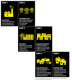 Tdworld Com Sites Tdworld com Files Steps Tdworld Com Sites Tdworld com Files Steps