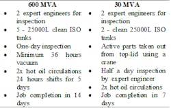 Tdworld Com Sites Tdworld com Files Tf2 Tdworld Com Sites Tdworld com Files Tf2