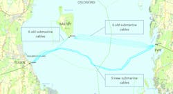 Route of two sections of 420-kV submarine cables to be removed and cable route for new 420-kV submarine cable.
