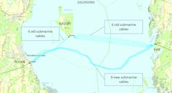 Route of two sections of 420-kV submarine cables to be removed and cable route for new 420-kV submarine cable Route of two sections of 420-kV submarine cables to be removed and cable route for new 420-kV submarine cable