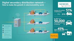 Tdworld Com Sites Tdworld com Files 30 7 2019 En Don Infografik Pressestelle Tdworld Com Sites Tdworld com Files 30 7 2019 En Don Infografik Pressestelle