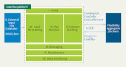 Tdworld Com Sites Tdworld com Files 908 N21 E Fig7 Tdworld Com Sites Tdworld com Files 908 N21 E Fig7