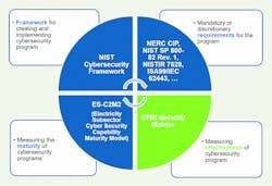 Tdworld Com Sites Tdworld com Files 909 24 Pie 0 Tdworld Com Sites Tdworld com Files 909 24 Pie 0