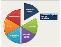 Tdworld Com Sites Tdworld com Files Capture 14 Tdworld Com Sites Tdworld com Files Capture 14