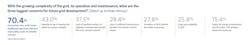 Tdworld Com Sites Tdworld com Files Fig3 6 Tdworld Com Sites Tdworld com Files Fig3 6