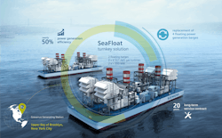 Tdworld Com Sites Tdworld com Files Ig2019090030 Gp Tdworld Com Sites Tdworld com Files Ig2019090030 Gp