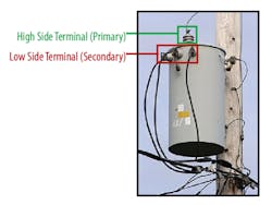 Tdworld Com Sites Tdworld com Files Fig5 5 Tdworld Com Sites Tdworld com Files Fig5 5