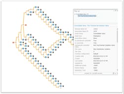 Tdworld Com Sites Tdworld com Files Fig7 0 Tdworld Com Sites Tdworld com Files Fig7 0