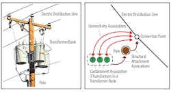 Tdworld Com Sites Tdworld com Files Pole Tdworld Com Sites Tdworld com Files Pole