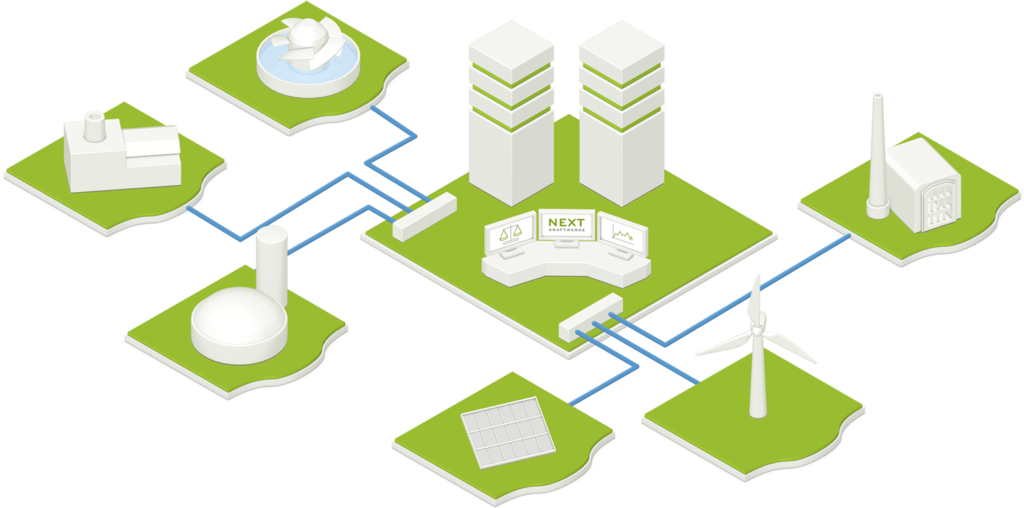 Illustration of a virtual power plant