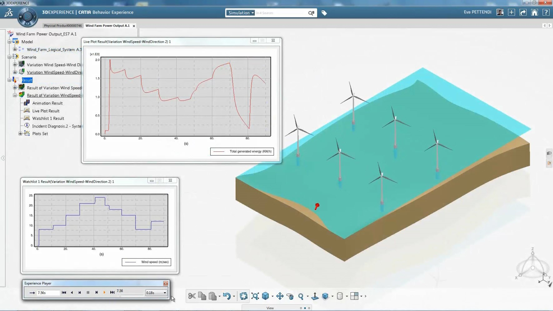 A screenshot of the 3DEXPERIENCE platform
