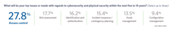 Tdworld Com Sites Tdworld com Files Fig2 7 Tdworld Com Sites Tdworld com Files Fig2 7