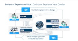 Tdworld Com Sites Tdworld com Files Ioe Tdworld Com Sites Tdworld com Files Ioe