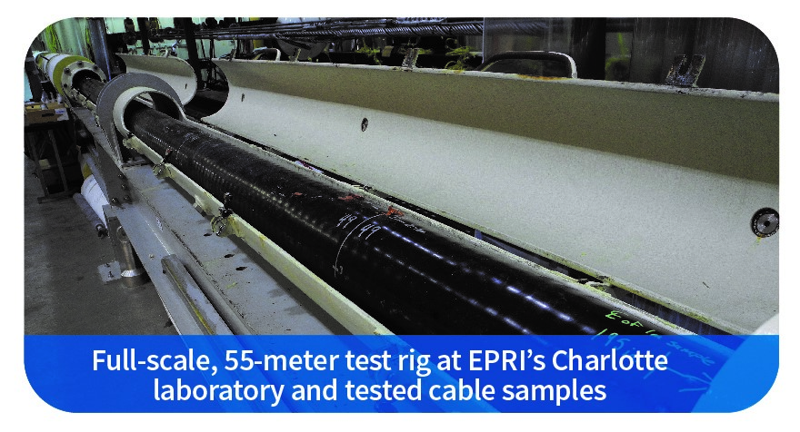 A custom full-scale, 55-m test rig in EPRI's Charlotte laboratory
