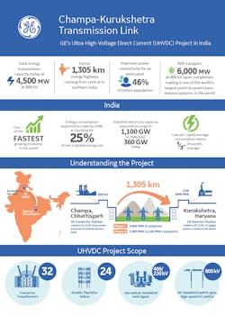 Tdworld Com Sites Tdworld com Files Screen Shot 2019 11 21 At 10 07 58 Pm Tdworld Com Sites Tdworld com Files Screen Shot 2019 11 21 At 10 07 58 Pm