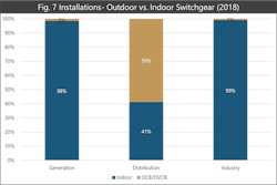 Tdworld Com Sites Tdworld com Files Fig7 2 Tdworld Com Sites Tdworld com Files Fig7 2