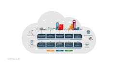 Tdworld Com Sites Tdworld com Files Oracle Cloud Tdworld Com Sites Tdworld com Files Oracle Cloud