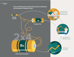 Exhibit1 Infographic 01 5df3847185cac Exhibit1 Infographic 01 5df3847185cac