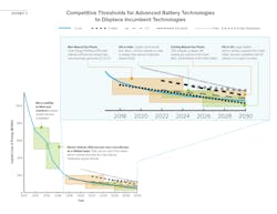 Exhibit2 Infographic 01 Exhibit2 Infographic 01