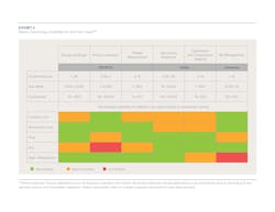 Exhibit3 Infographic Exhibit3 Infographic