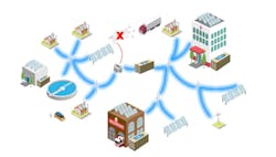 Community microgrids can be designed to keep critical loads online indefinitely, during outages of any length. Community microgrids can be designed to keep critical loads online indefinitely, during outages of any length.