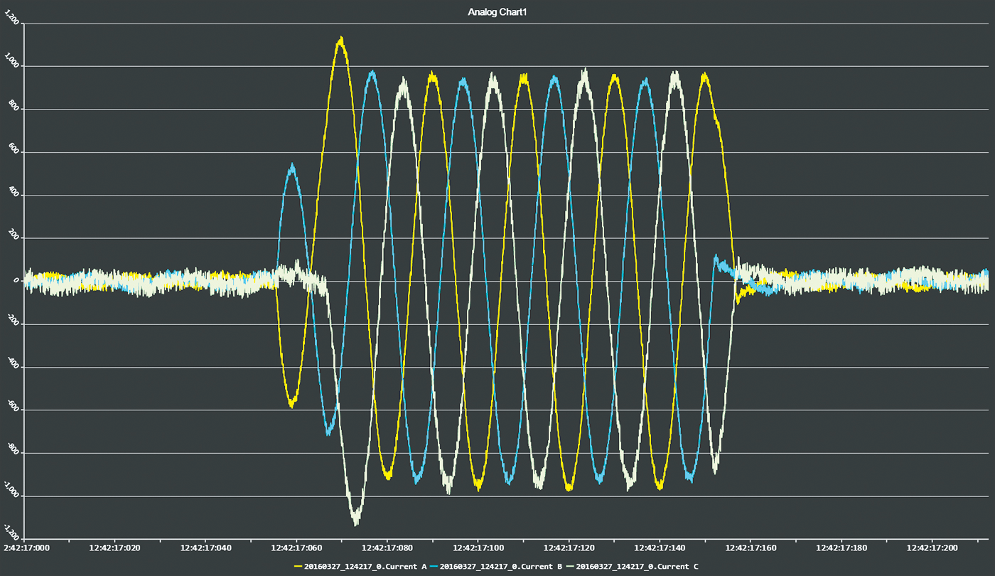 It Fig2 Left 20160327 5dfb70aa2ca43