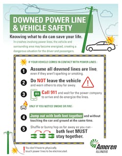 Tdworld Com Sites Tdworld com Files 911 31 Infographic Tdworld Com Sites Tdworld com Files 911 31 Infographic