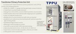 Tppu Tppu