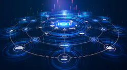 Iot Image