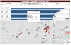 Oncor is building a strategic growth tool in Tableau. Oncor is building a strategic growth tool in Tableau.