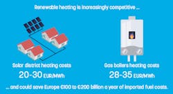 11 Gas Boiler Price Comparison 11 Gas Boiler Price Comparison