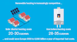 11 Gas Boiler Price Comparison 11 Gas Boiler Price Comparison