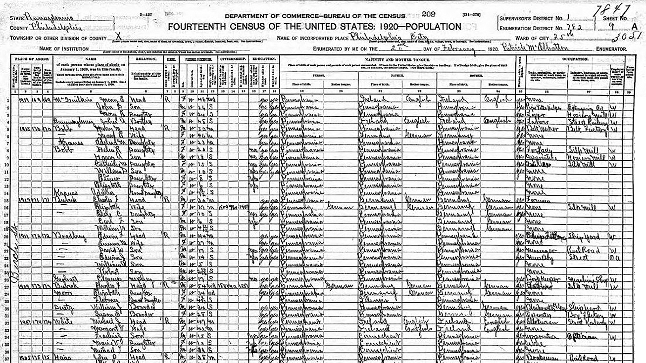 Tr 05 2002 Census 5e424b39dbafb