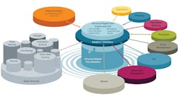 Tr 05 2003 Electrical Digital Twin 5e4e6a46b4de1 Tr 05 2003 Electrical Digital Twin 5e4e6a46b4de1
