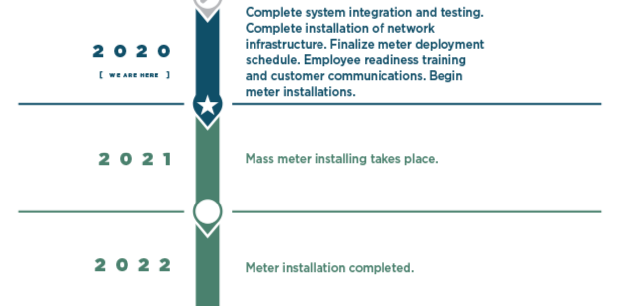 Screen Shot 2020 02 04 At 9 49 02 Am 5e399217de04d