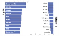 Screen Shot 2020 02 20 At 11 01 52 Am Screen Shot 2020 02 20 At 11 01 52 Am