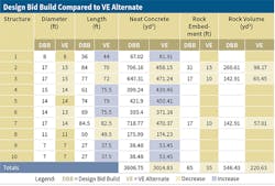 Tr 20 2001 Table Tr 20 2001 Table