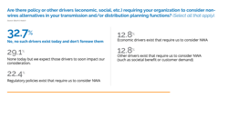 Figure3 Figure3
