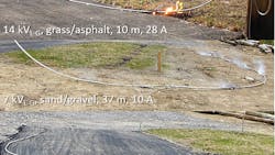 Live downed conductors. Live downed conductors.