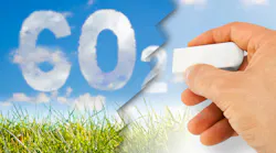 Carbon Free