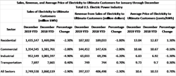 Fig3 Fig3