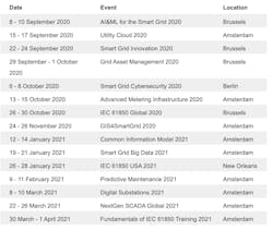 Screen Shot 2020 03 31 At 7 01 48 Am Screen Shot 2020 03 31 At 7 01 48 Am