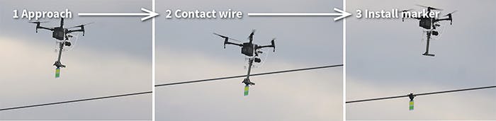 Small UAS approaches wire, then makes contact with wire and installs marker.