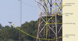 Wires of span 5 as viewed from launch-and-land location. Wires of span 5 as viewed from launch-and-land location.
