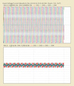 Voltage and current waveforms during idle periods (DCFC station X). Voltage and current waveforms during idle periods (DCFC station X).