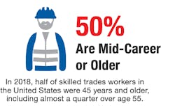 Screen Shot 2020 05 13 At 3 42 08 Pm Screen Shot 2020 05 13 At 3 42 08 Pm